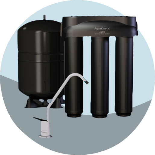 Aquakinetic water system